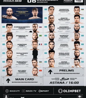 Naiza Fighting Championship 55: Тікелей эфирде