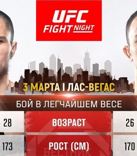 Казахстанский боец дебютирует в UFC в поединке против брата Хабиба