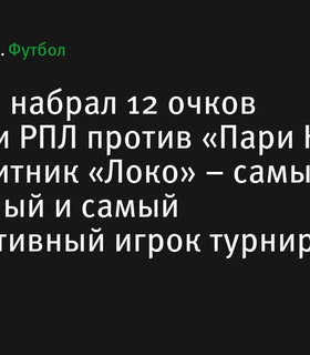 Алексей Батраков стал самым результативным и популярным игроком фэнтези РПЛ после матча против «Пари НН»