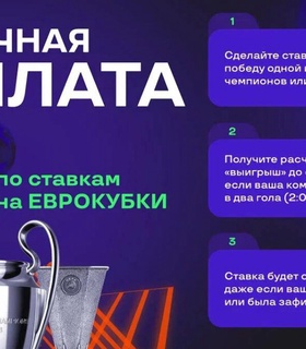 Участники акции «+2» от Лиги Ставок выиграли 49 млн рублей в первом туре Еврокубков