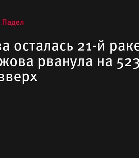 Ксения Шарифова осталась на 21-й позиции мирового рейтинга, Анастасия Рыжова совершила скачок на 523 места вверх