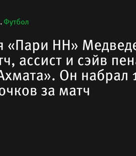Выдающаяся игра Никиты Медведева: сухой матч, ассист и сэйв пенальти против «Ахмата»