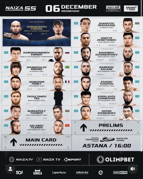 Naiza Fighting Championship 55: Уже в эфире