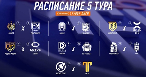 «Амкал» встретится с Lit Energy в 5-м туре Кубка Медиалиги «Амкал» встретится с Lit Energy в 5-м туре Кубка Медиалиги