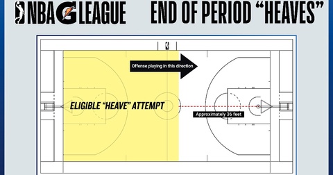 НБА протестирует новое правило учета сверхдальних бросков в G-лиге