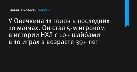 Александр Овечкин вошел в историю НХЛ