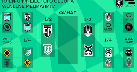 «Амкал» и «БроукБойз» сыграют в полуфиналах Медиалиги «Амкал» и «БроукБойз» сыграют в полуфиналах Медиалиги